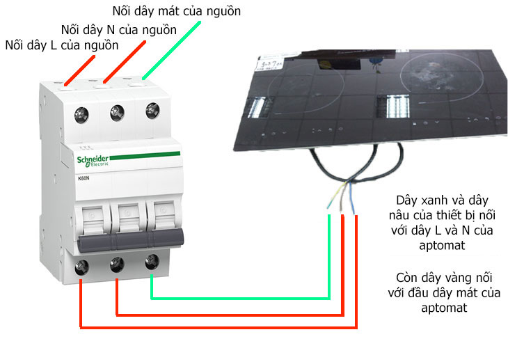 Cách lắp dây điện aptomat và bếp từ