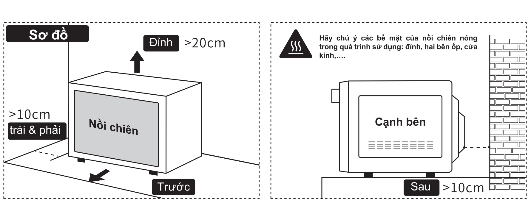 Đặt nồi chiên không dầu ở vị trí phù hợp